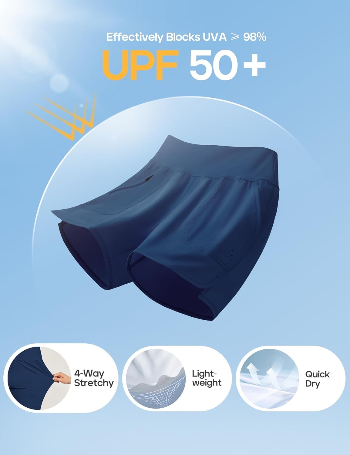 image:imageHeathyoga 5 Swim Board Shorts Women Strechy High Waisted Bathing Suits Bottoms Quick Dry UPF 50 Beach Shorts with LinerNavy