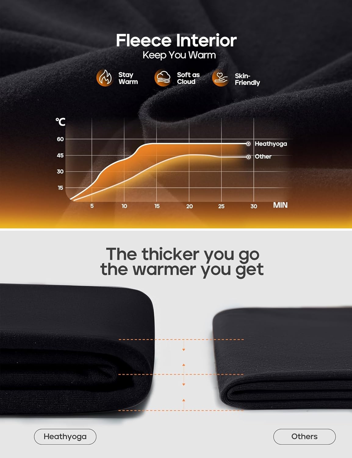 image:imageHeathyoga Fleece Lined Plus Size Leggings with Pockets Tummy Control Plus Size Pants for Women Workout Clothes XL4XL